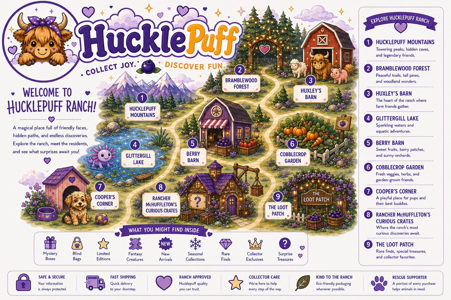 Explore all the different areas of the Hucklepuff Ranch to find out all of the maps areas and specialties 